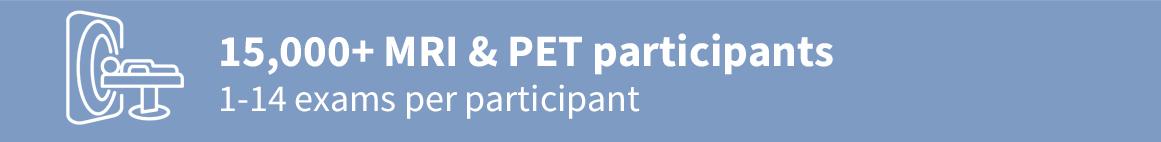 15,000+ MRi & PET participants